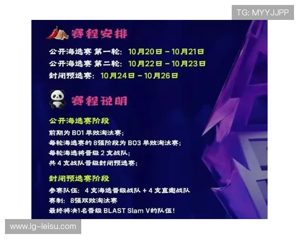 BLAST Slam V线上阶段欧洲进行,晋级队赴成都参加线下赛