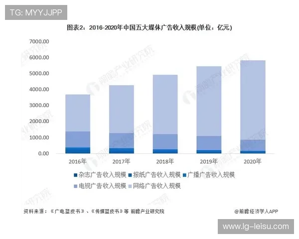 体育数据分析与传统媒体结合，提升赛事解说专业性与观赏性。